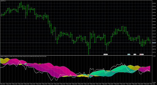 Laguerre stripped of rsi image